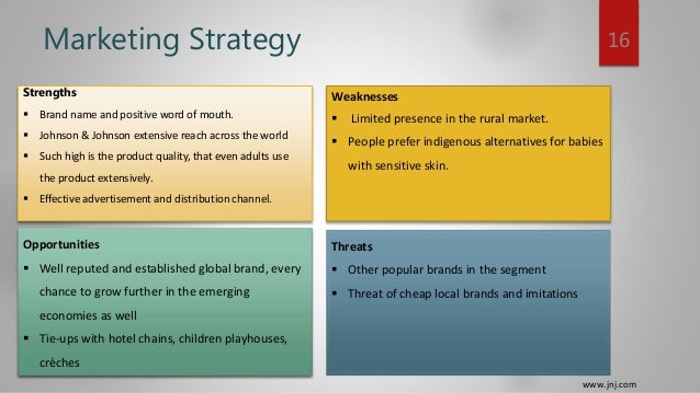 Johnson johnson marketing mix johnson and johnson marketing strategy ppt